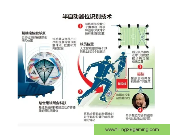 世界杯官方推出全新赛后采访智能助手助力媒体报道效率提升